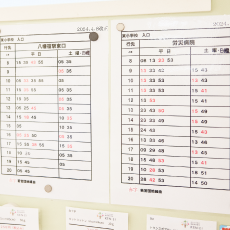 みずき薬局 市原店 時刻表