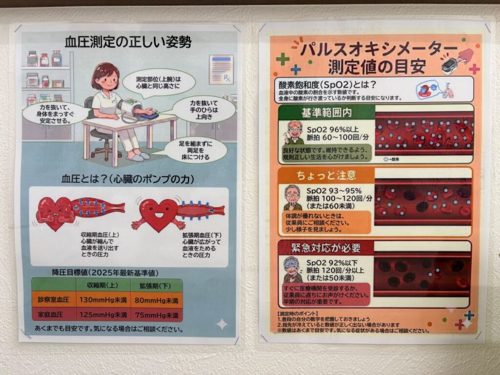 血圧の正しい測り方とパルスオキシメーターの測定値を紹介する店内掲示