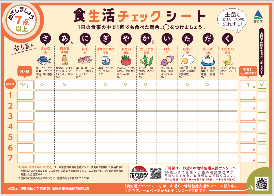 栄養教室で使用した一週間の食生活チェックシート