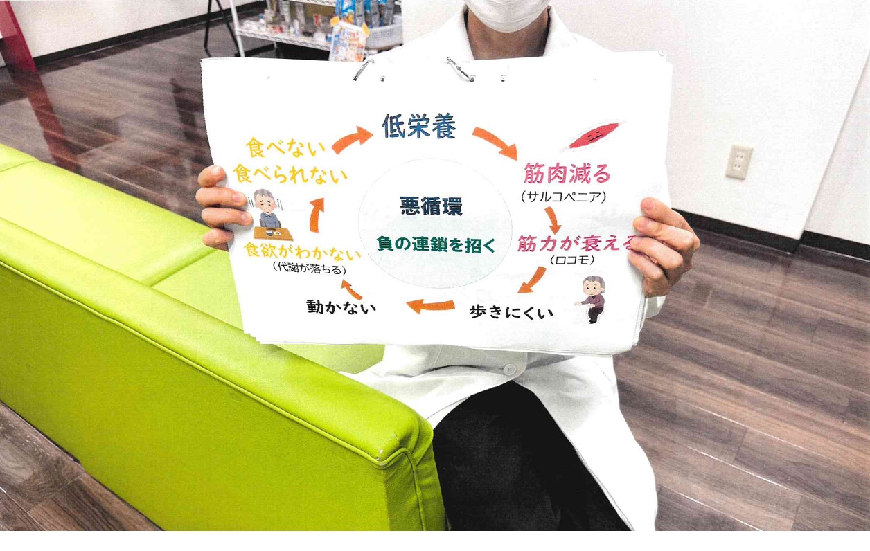 東陽町で栄養教室を開催｜食事とお口の健康を振り返りました