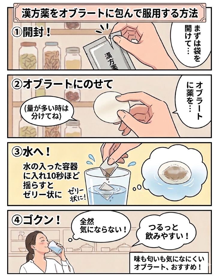 漢方薬をオブラートに包んで飲みやすくする方法を紹介したイラスト
