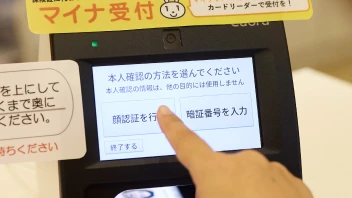 Step2  本人確認方法を選択