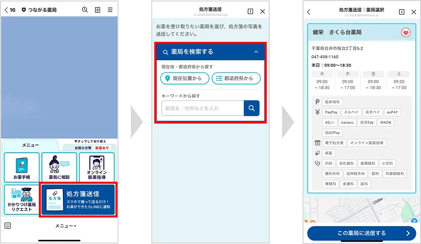 Step2  処方箋送信