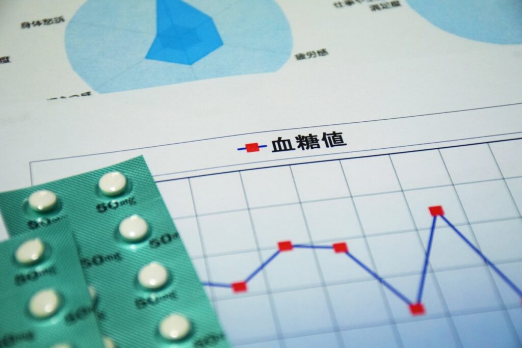 「血糖値スパイク」とは何か